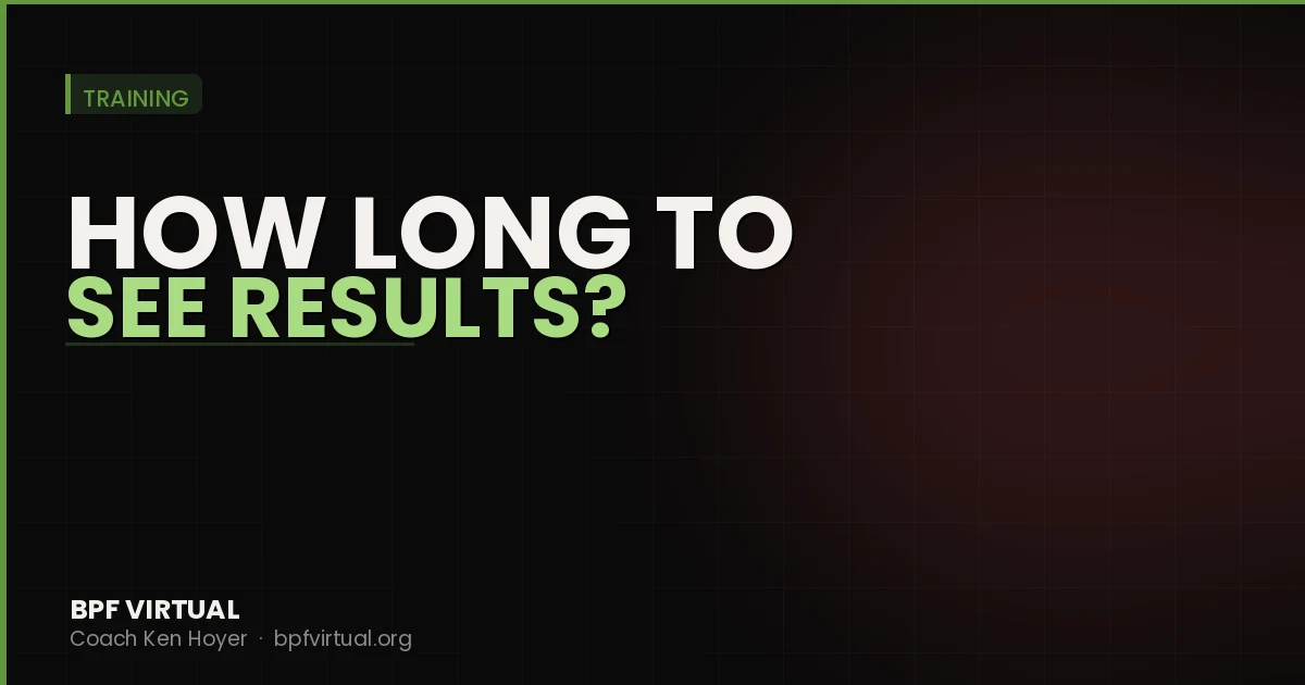 How Long Can You Take Off From the Gym